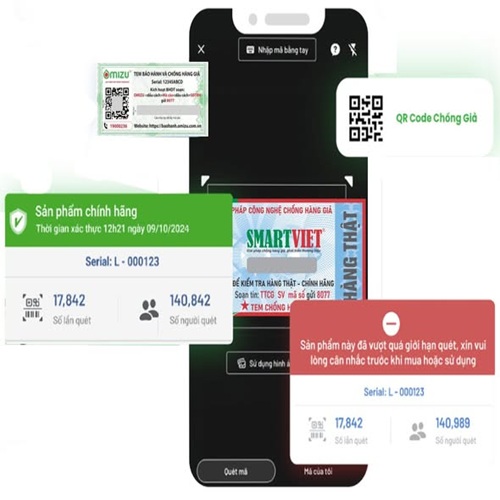 toi-uu-chi-phi-chong-hang-gia-voi-combo-tem-qr-va-phan-mem-quan-ly